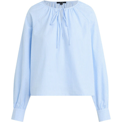 Joe Jeans - Womens The Everyday Blouse